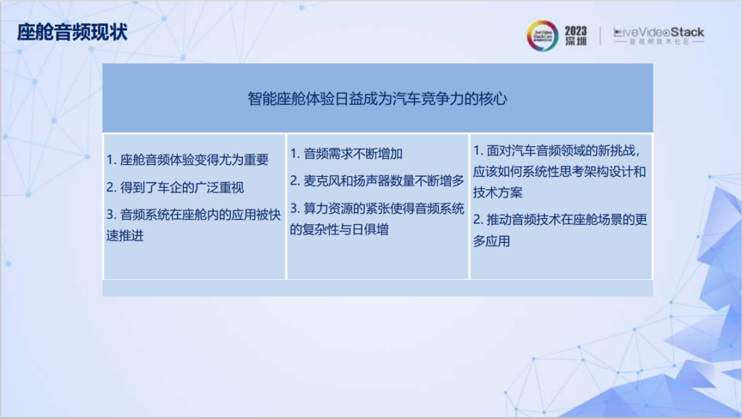 座舱音频系统的架构设计和音频体验