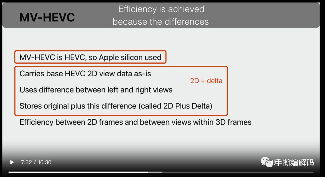 Apple Vision Pros使用的MV-HEVC编码格式