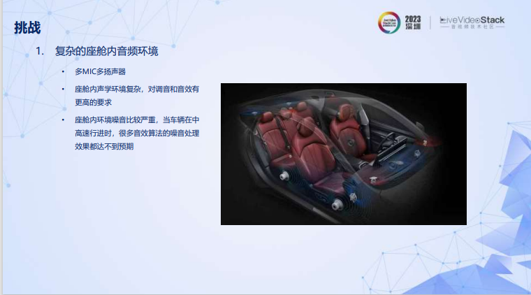 座舱音频系统的架构设计和音频体验