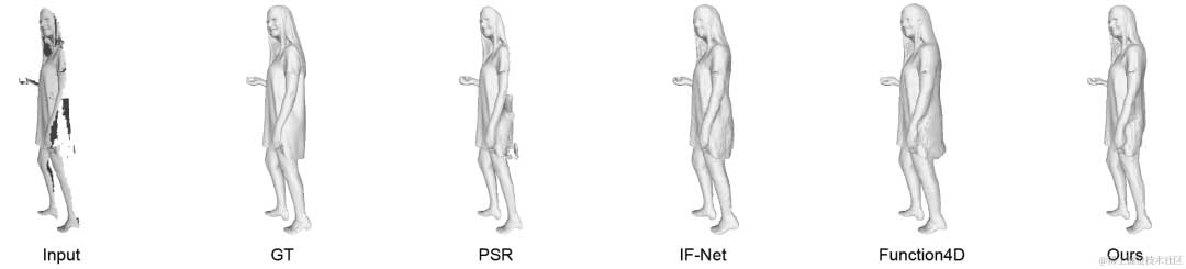火山引擎 live4D 体积视频方案入选 SIGGRAPH Asia 2023，支持互动体验