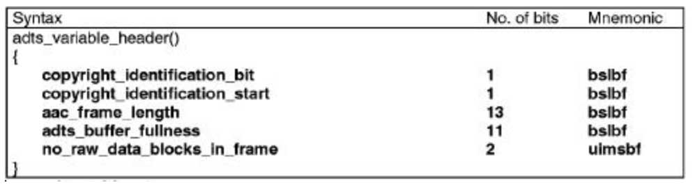 AAC高级音频编码是什么？AAC规格、格式分类及处理流程