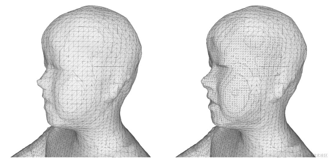 火山引擎 live4D 体积视频方案入选 SIGGRAPH Asia 2023，支持互动体验
