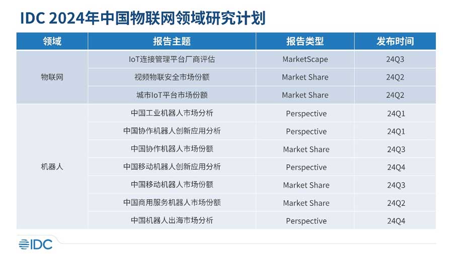 5G引领物联网连接增长，IDC发布中国物联网连接量预测