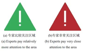 基于增强现实的多线索远程工业协同系统