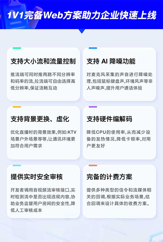 Web 端 1v1 视频社交方案加速助力泛娱乐出海