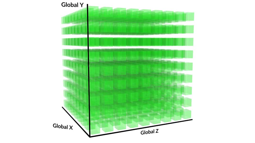 OpenGL 计算着色器（Compute Shader ）你用过吗？