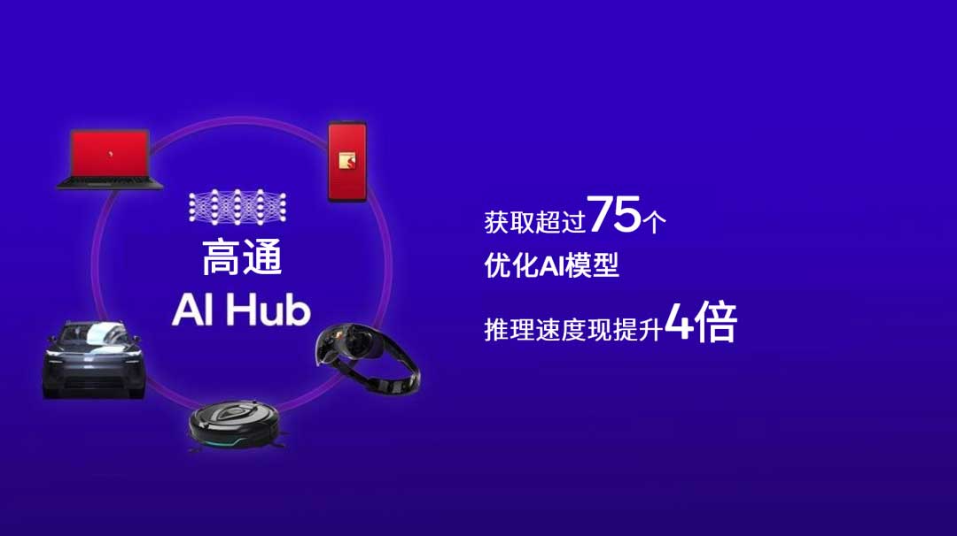 高通在MWC巴塞罗那带来突破性创新成果，变革AI和连接的未来