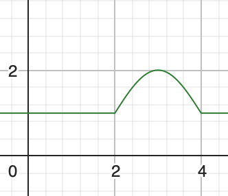 FFmpeg前端视频合成实践