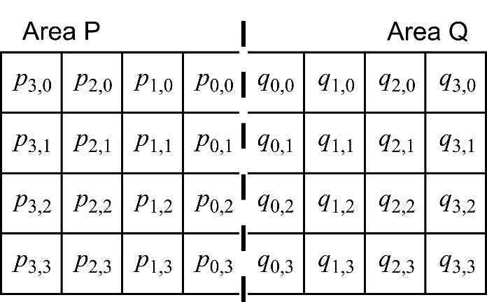 ELECARD 视频压缩手册第五章：HEVC中的后处理