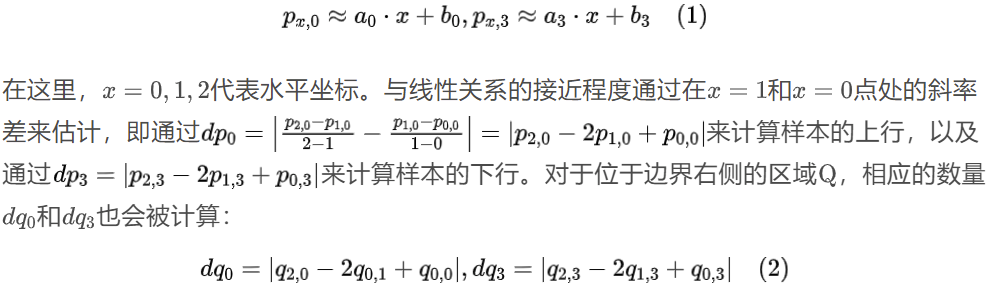 ELECARD 视频压缩手册第五章：HEVC中的后处理