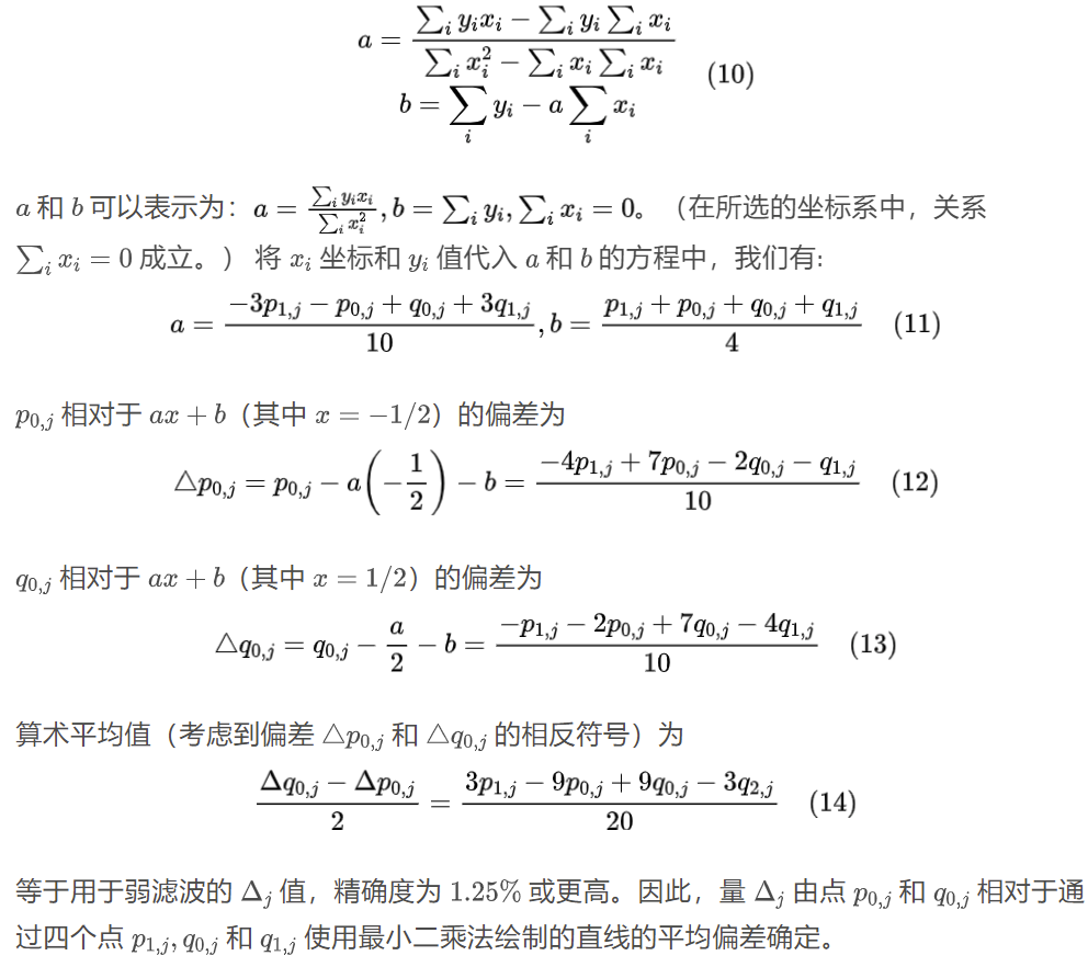 ELECARD 视频压缩手册第五章：HEVC中的后处理