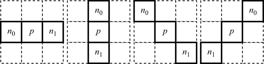 ELECARD 视频压缩手册第五章：HEVC中的后处理