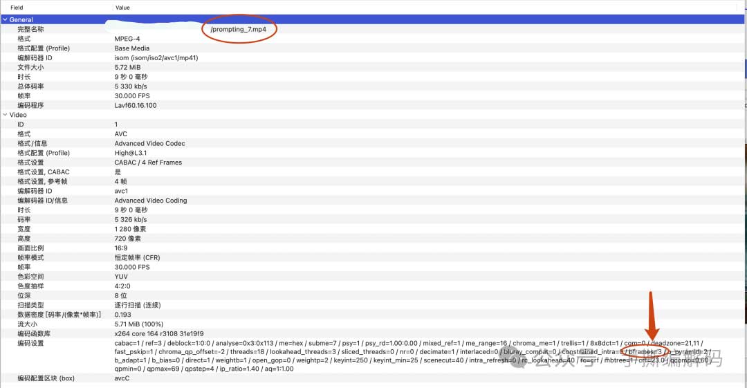 从视频编解码角度看Sora视频