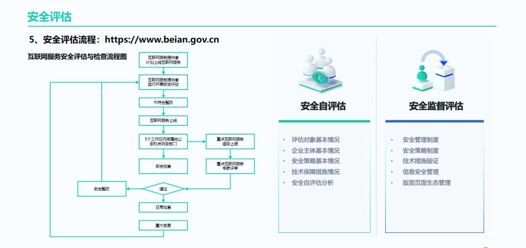 大模型备案攻略，助力合规运营！