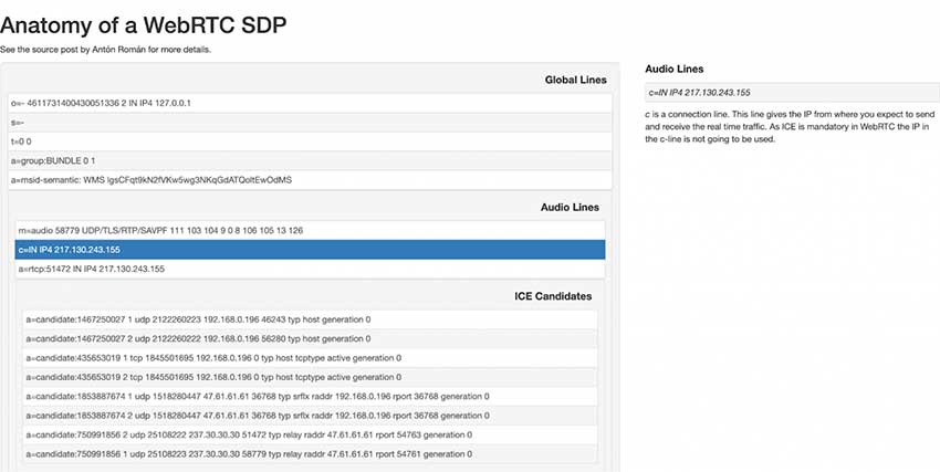 学习 WebRTC 的最佳工具和 Demo
