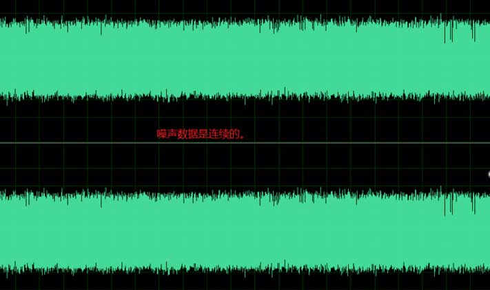 音频开发中常见的音频卡顿/杂音类型