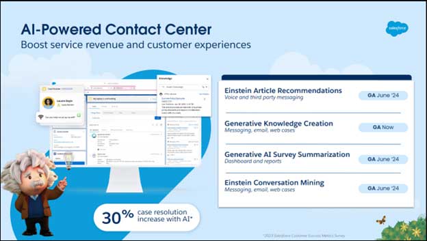 Enterprise Connect 2024 聚焦：Salesforce Service Cloud AI 支持的联络中心