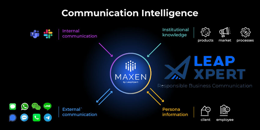 LeapXpert 推出 Maxen AI 来改变客户通信