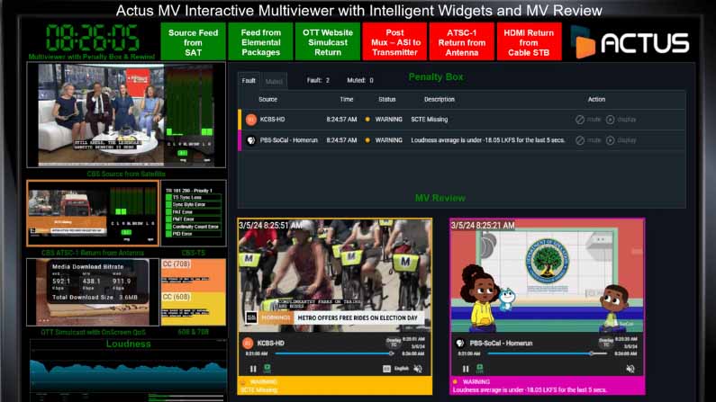 新 Actus 多画面显示器和人工智能产品将在 NAB-24 上发布