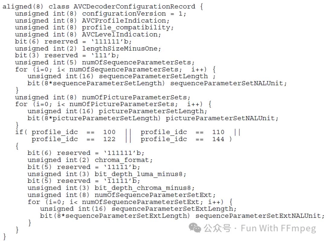 x264 如何提升 1‰ 的转码性能