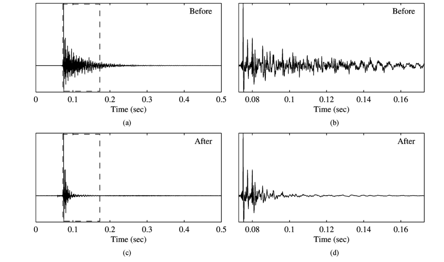 CHiME-8多通道远场语音识别Baseline介绍