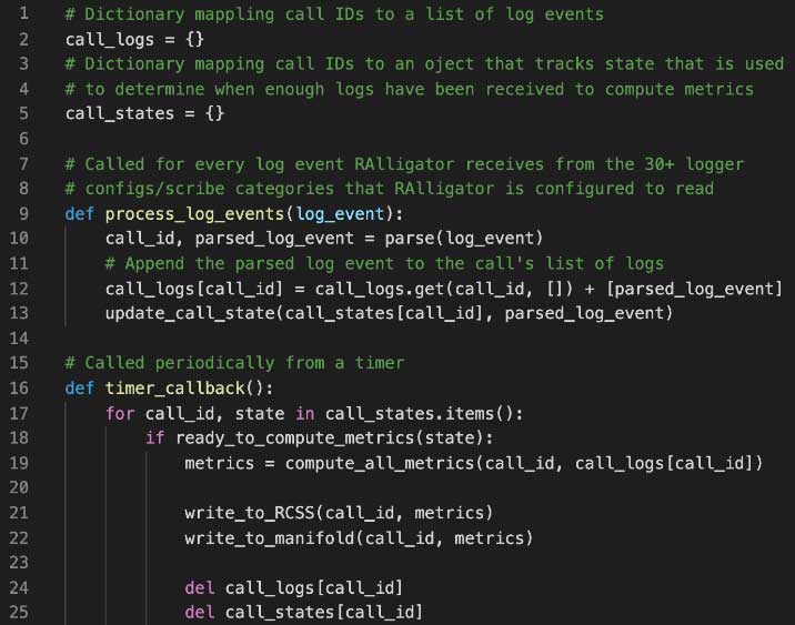 RTC实时通信的可观测性 | RTC @scale 2024