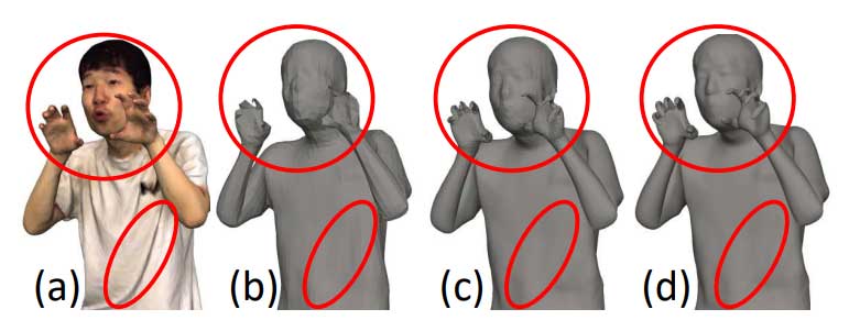 通过语义驱动的全息通信丰富远程呈现 | HotNets 23