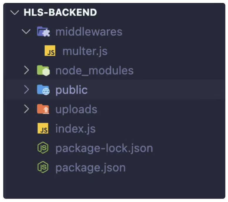 如何在 React 应用程序中实现 HLS 视频流