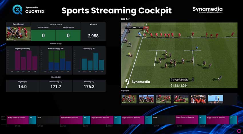 NAB 2024：Synamedia 推出 Quortex Play D2C 流媒体解决方案的新功能