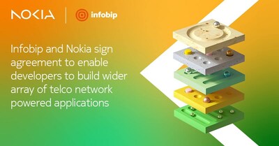 Infobip 与诺基亚合作，使开发人员能更快地构建更广泛的电信网络应用程序