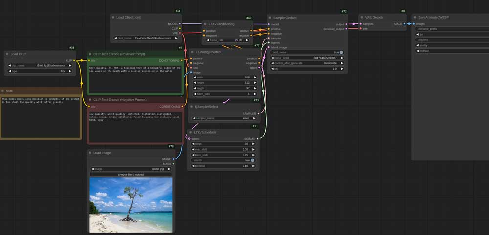 LTX-Video：开创性的实时视频生成开源模型，在 ComfyUI 中提供 DayOne 原生支持
