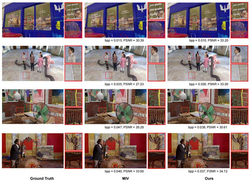 用于多视角视频压缩的显隐混合表达