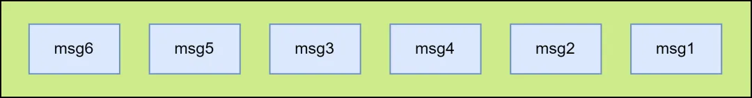百万级群聊的设计实践