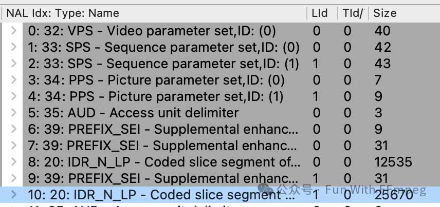 FFmpeg H.265透明视频解码
