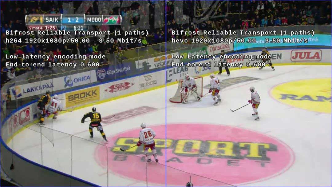 瑞典头部直播方案供应商Intinor接入微帧视频编码，引领高清直播市场