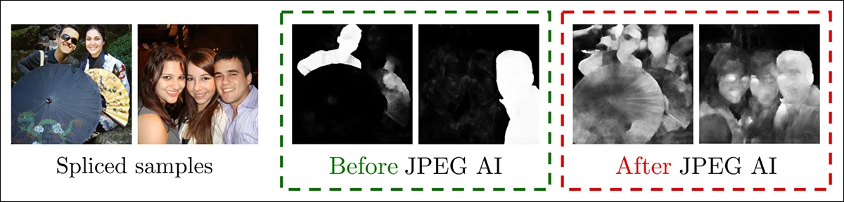 JPEG AI 模糊了真实与合成之间的界限