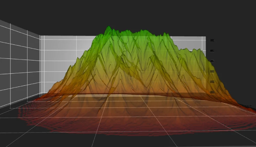 Qt 6.9 发布，性能提升、表情符号处理更佳、可视化功能更强