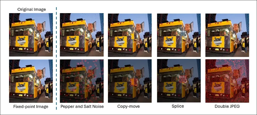 通过简单的 JPEG 压缩实现图像的自我验证