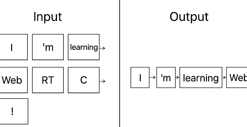 优化实时语音 AI 提示