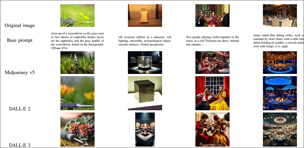 JPEG AI 模糊了真实与合成之间的界限