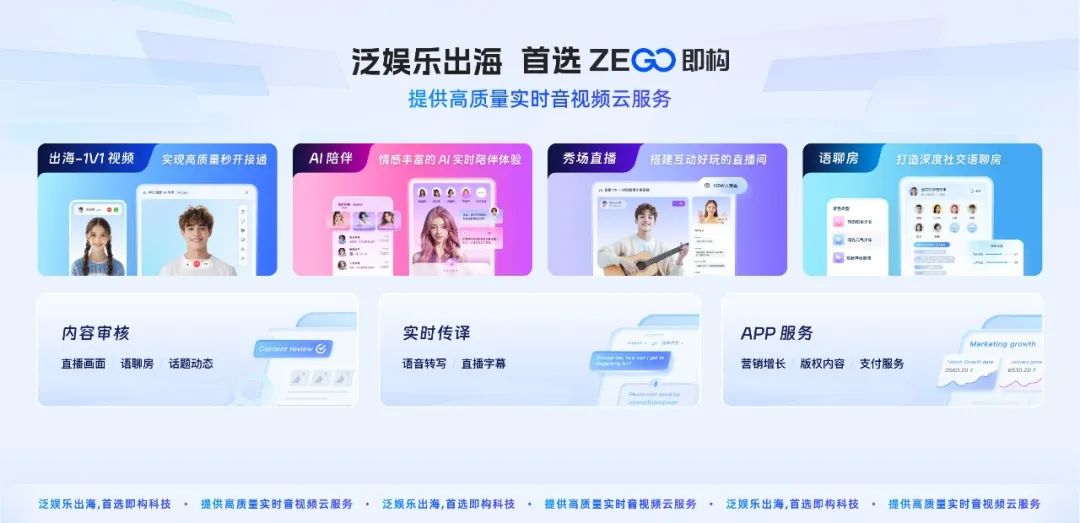 即构科技亮相 GTC2025全球流量大会，展示一站式泛娱乐出海与实时互动AI Agent等方案