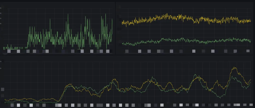 B站：直播生态治理体系建设