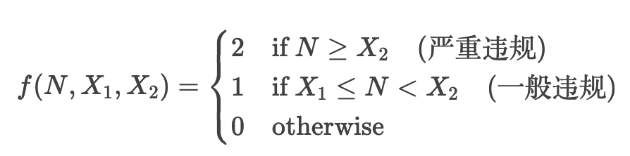B站：直播生态治理体系建设
