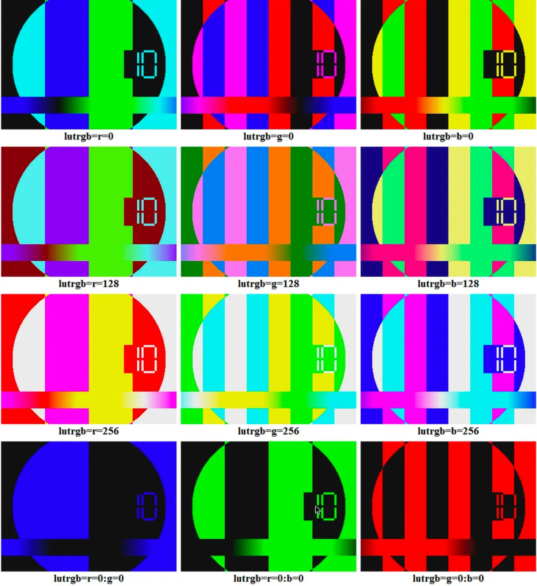 探索 FFmpeg Basics 音视频技术（22）： 颜色修正
