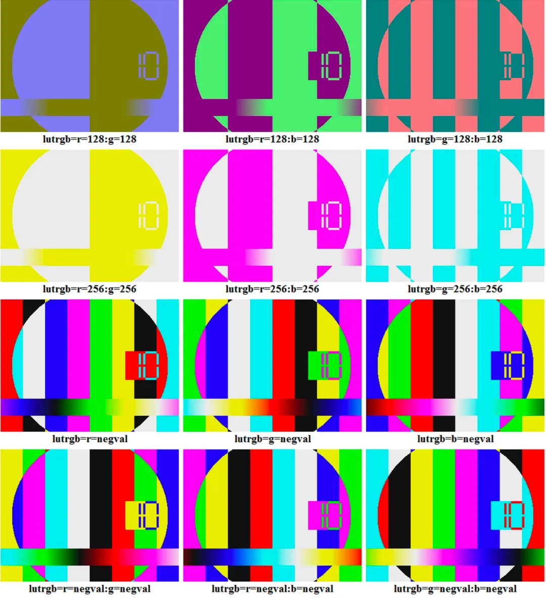 探索 FFmpeg Basics 音视频技术（22）： 颜色修正