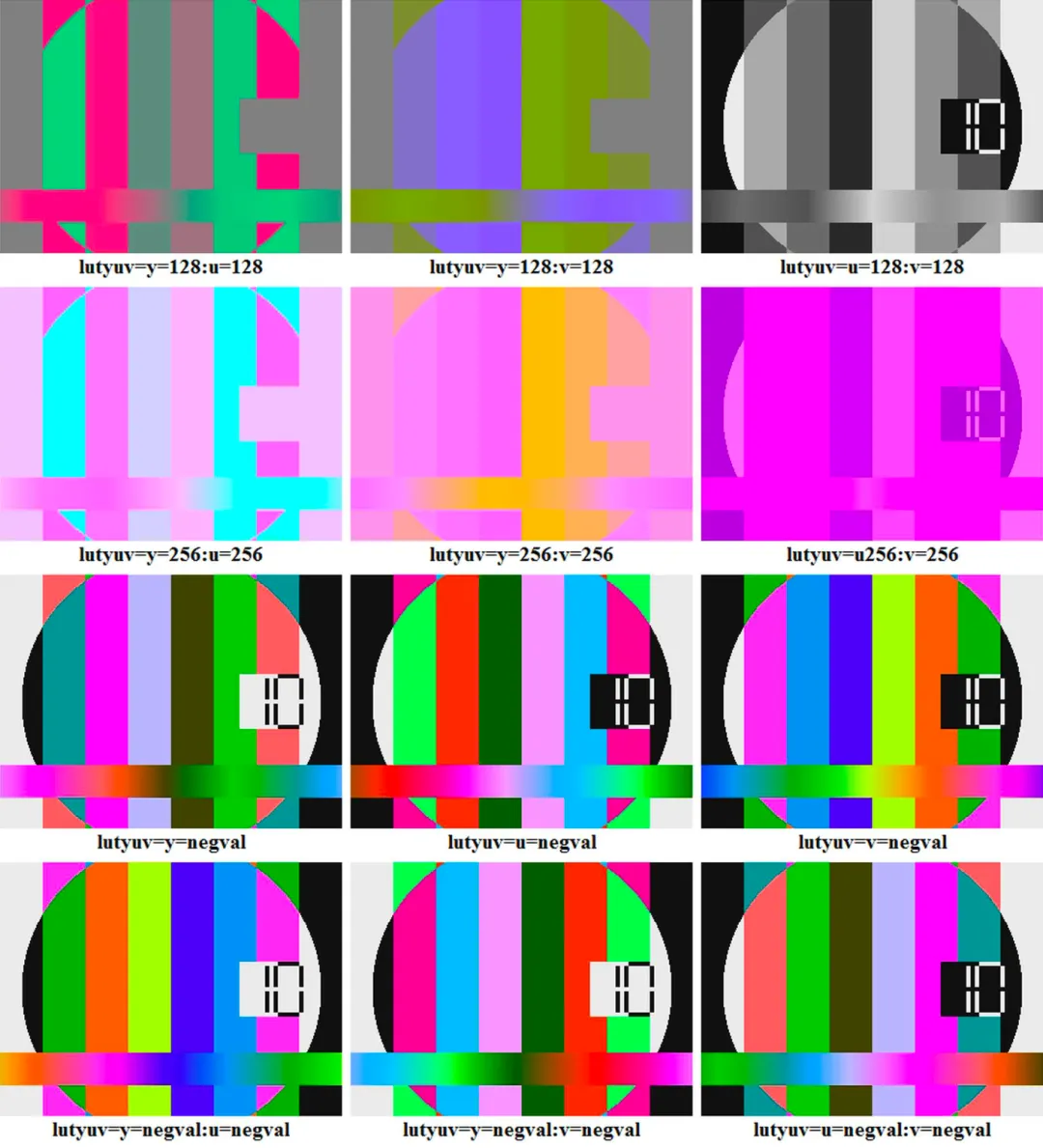 探索 FFmpeg Basics 音视频技术（22）： 颜色修正