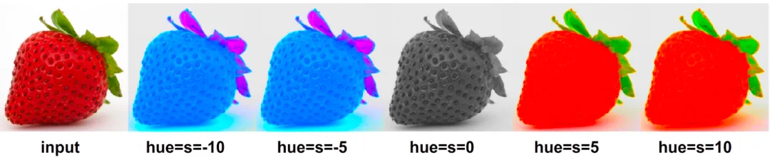 探索 FFmpeg Basics 音视频技术（22）： 颜色修正