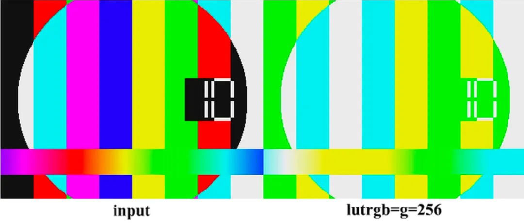 探索 FFmpeg Basics 音视频技术（22）： 颜色修正