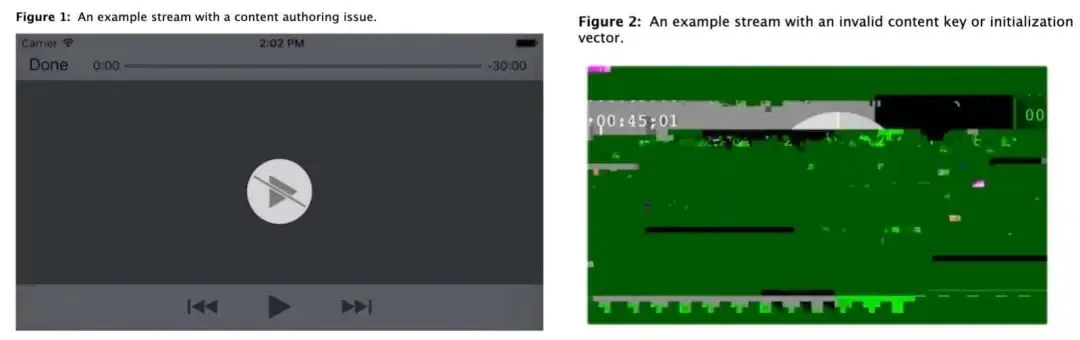 使用 AVPlayer 播放 FairPlay DRM 视频的最佳实践