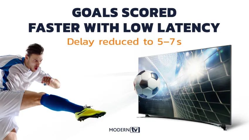 低延迟：ModernTV 如何加速直播流媒体以及所需的条件